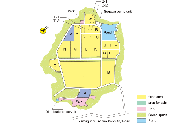 Area drawing